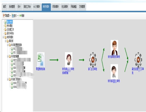 勤哲Excel服務(wù)器軟件在會計(jì)師事務(wù)所的應(yīng)用與價(jià)值